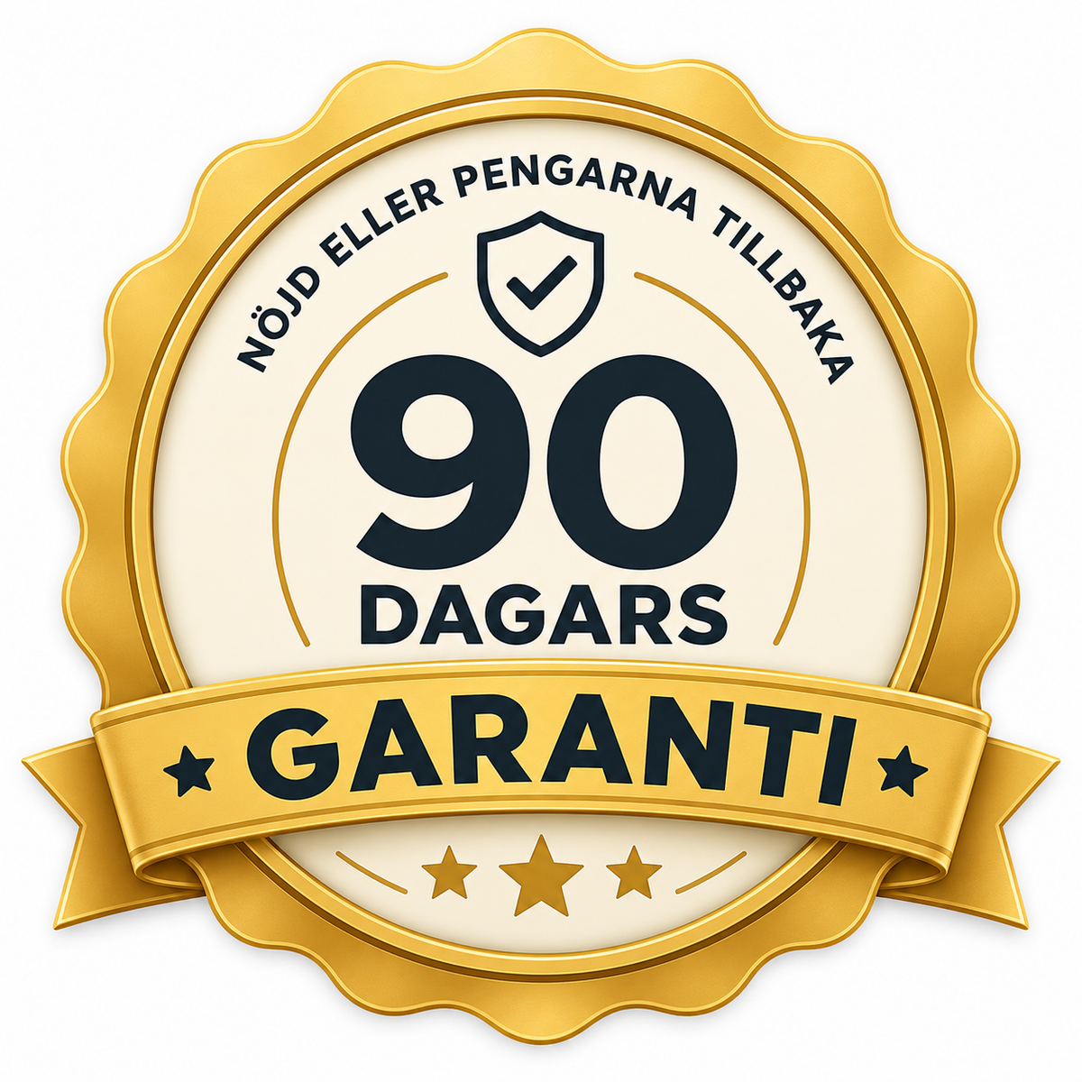 Utökad 90-dagars Garanti